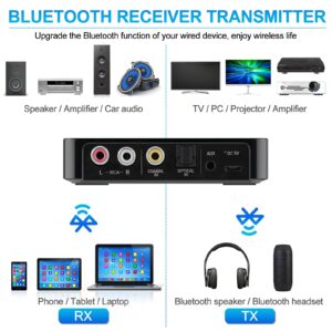 Bluetooth 5.0 Transmitter Receiver 3-in-1 FM Transmitter Bluetooth Adapter HiFi Audio 3.5mm AUX RCA Optical USB for PC/TV/Car